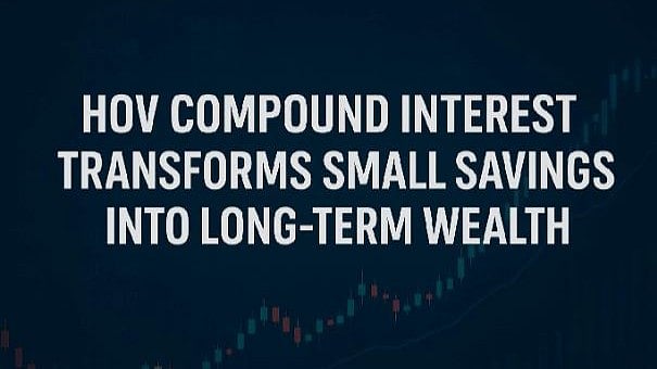 How Compound Interest Transforms Small Savings Into Long-Term Wealth