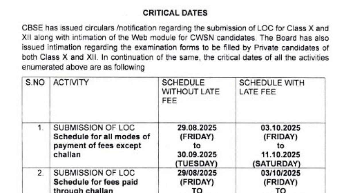 CBSE Board Exams 2026: Board Announces Important Dates For Class 10 And 12 Exam Forms And LOC