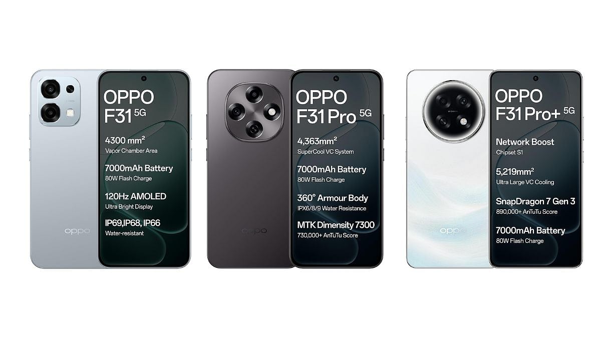 Oppo F31 5G series launched in India | Amazon India