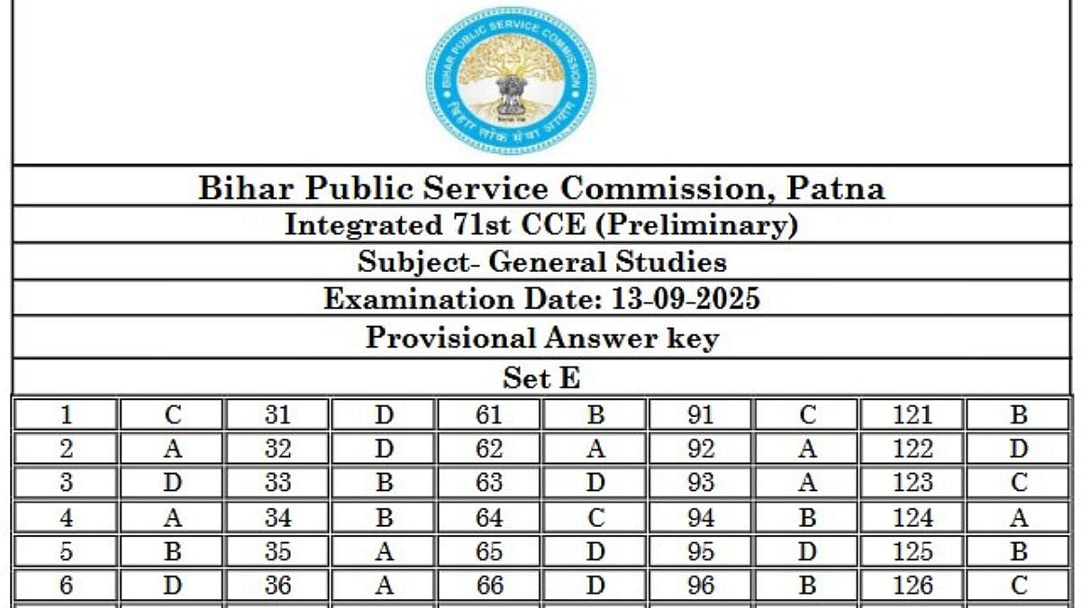 BPSC 71st CCE: Prelims Answer Key Out; Candidates Can Raise Objections From Tomorrow