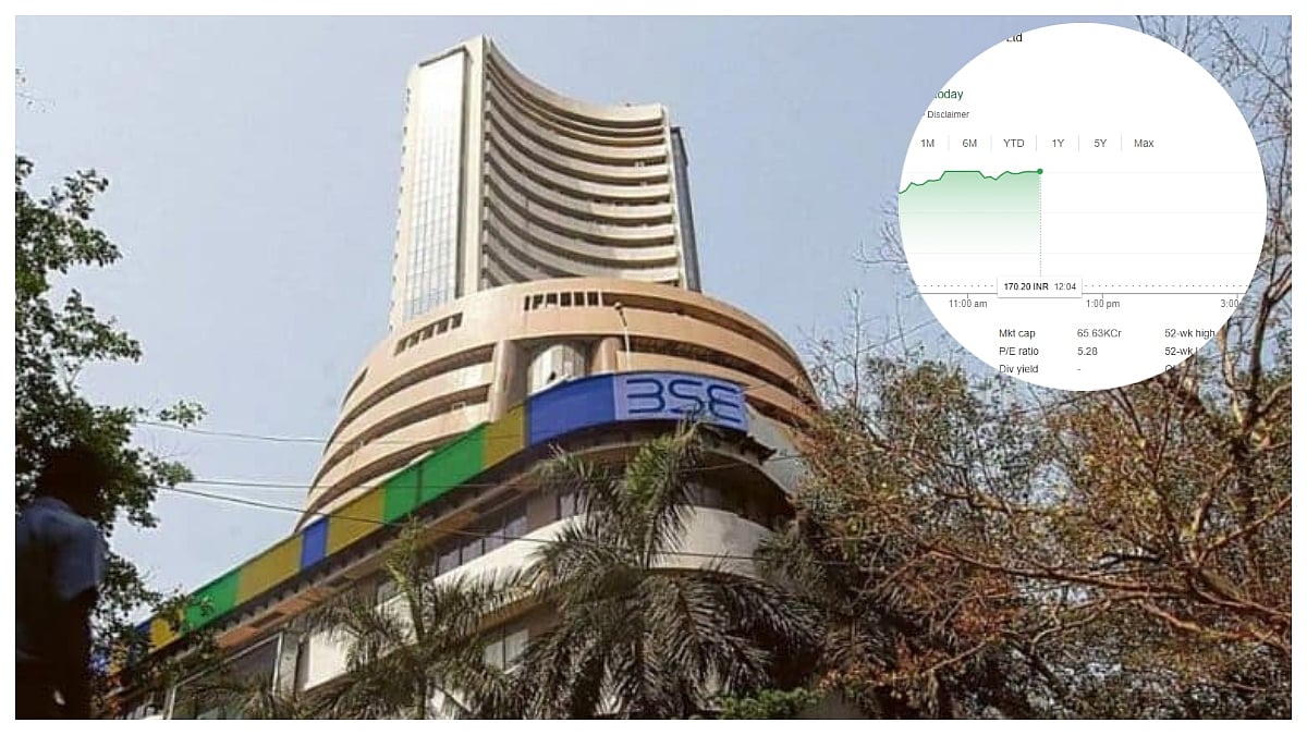 Adani Power Hits Upper Circuit After 1:5 Stock Split, Retail Buzz & SEBI Clean Chit Fuel Strong...