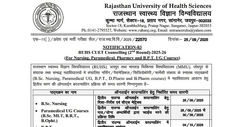 RUHS CUET 2025 Round 2 Counselling Schedule Released For UG Nursing, Paramedical, Pharmacy & Physiotherapy Courses; Check Details Here