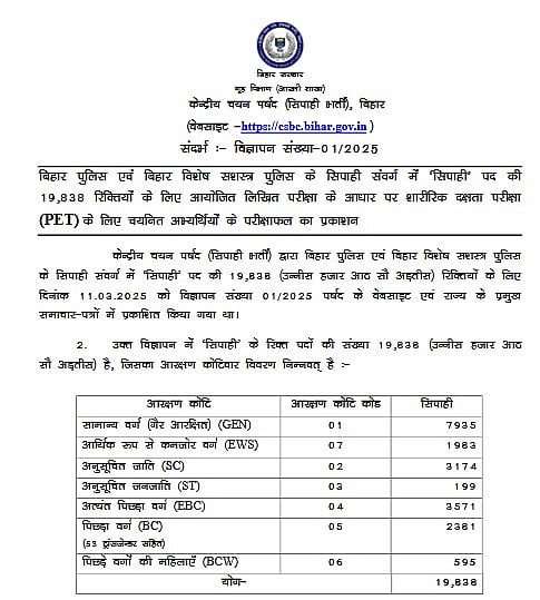 Result Notification