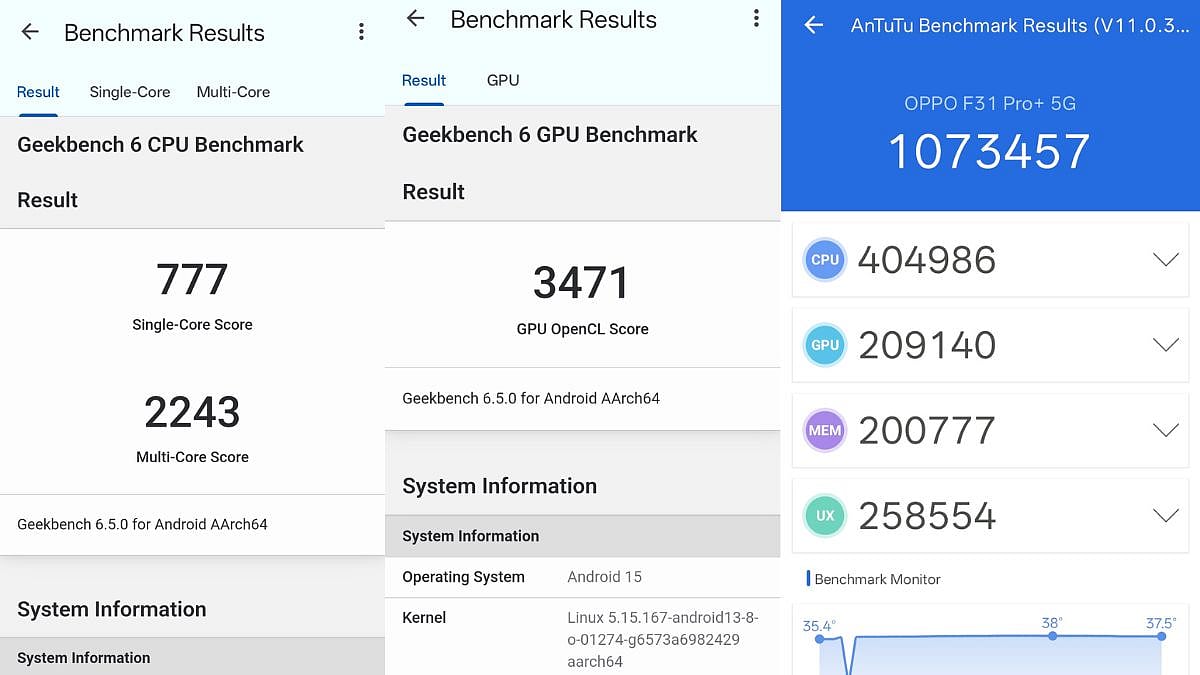 Oppo F31 Pro+ 5G Benchmarks