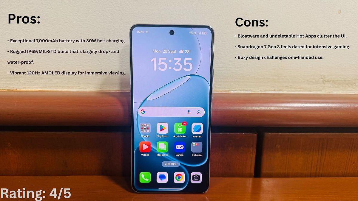 Oppo F31 Pro+ 5G Verdict