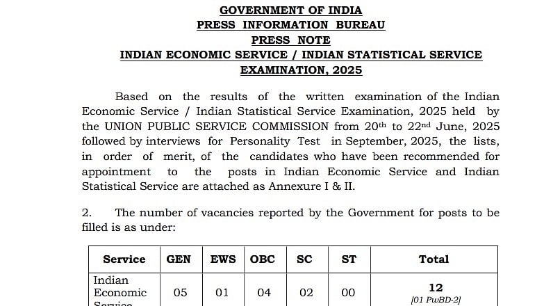 UPSC IES/ISS Final Result 2025 Declared; Check Details Here