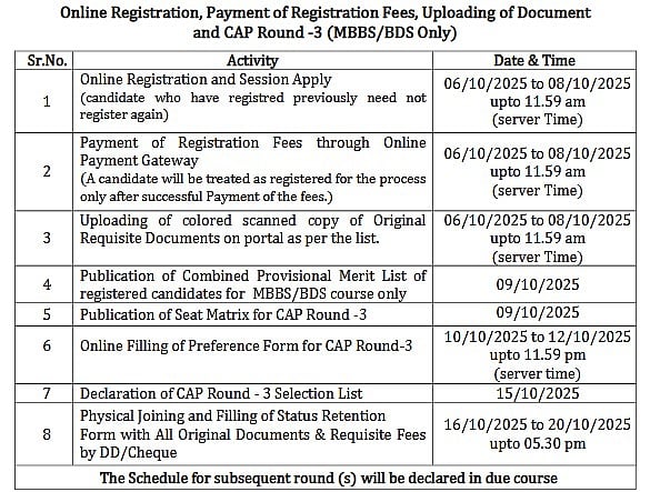 Maharashtra NEET UG 2025 CAP Round 3 Important Dates