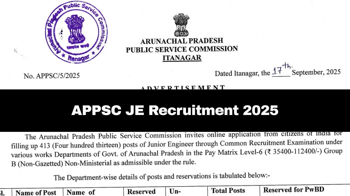 APPSC JE Recruitment 2025: Registration Window Closes Tomorrow; Check Eligibility Criteria Here