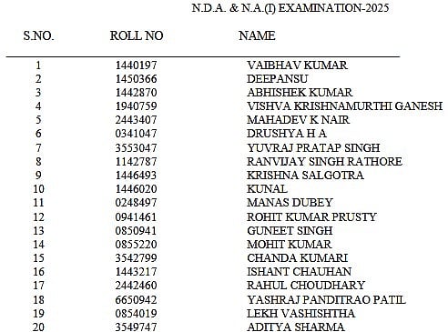 UPSC NDA 1 2025 result 2025