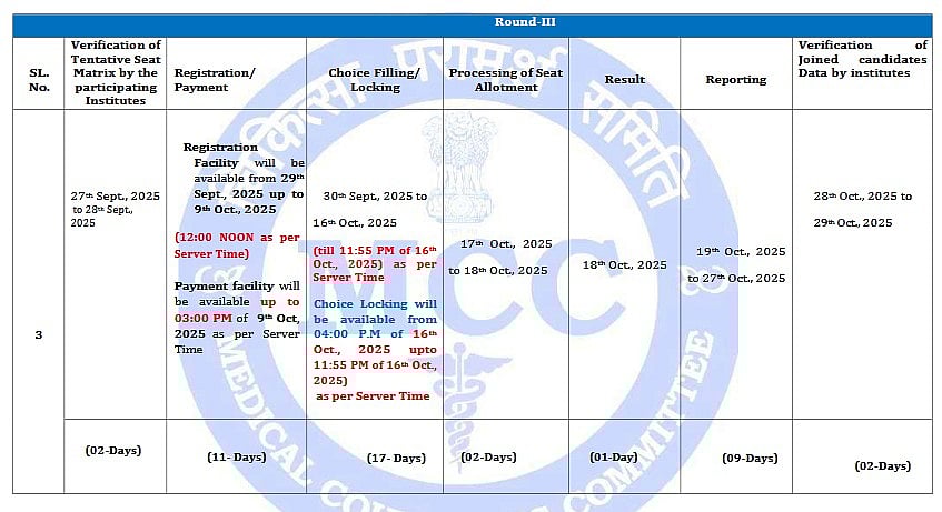 NEET UG 2025 Round 3 Counselling Important Dates