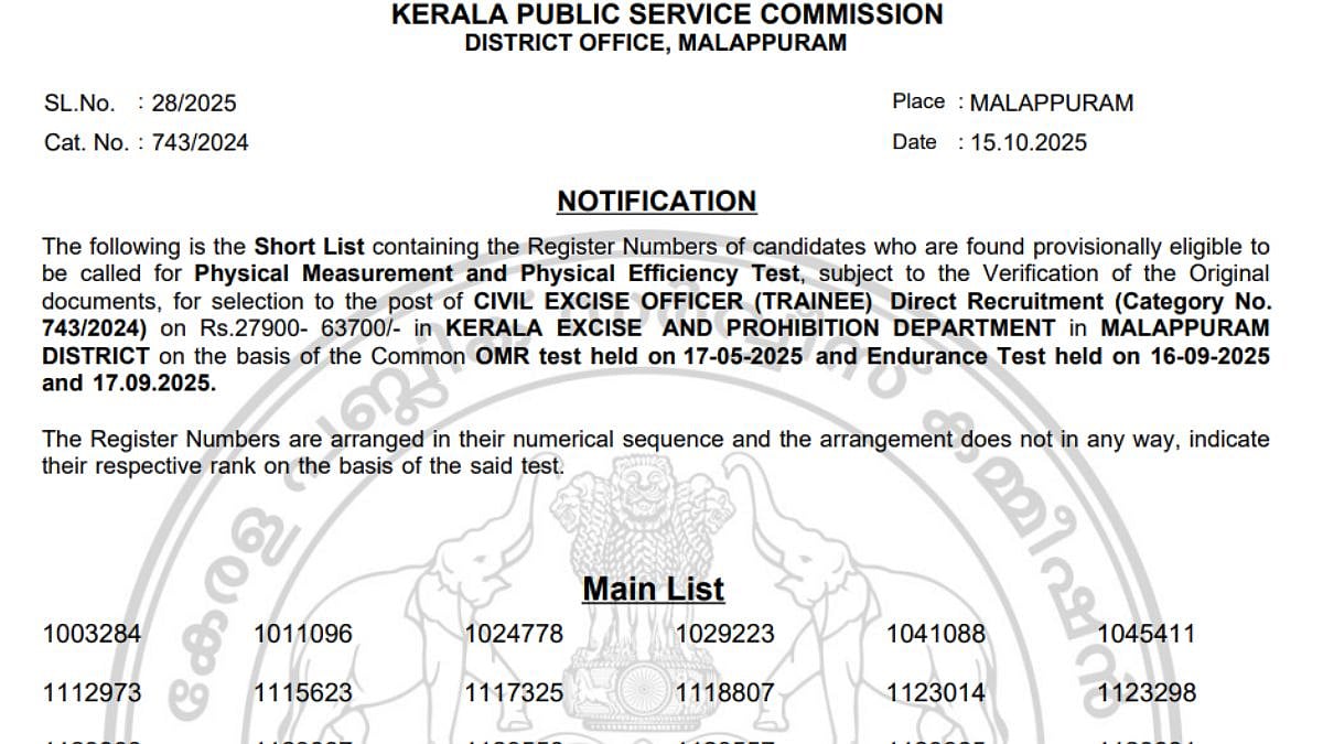 Kerala PSC CEO Recruitment 2025: Provisional Merit List Out; Here's How To Check