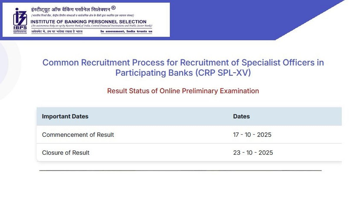 IBPS SO Prelims Result 2025 Declared: Qualified Candidates Eligible For Mains Exam; Get Direct Link...