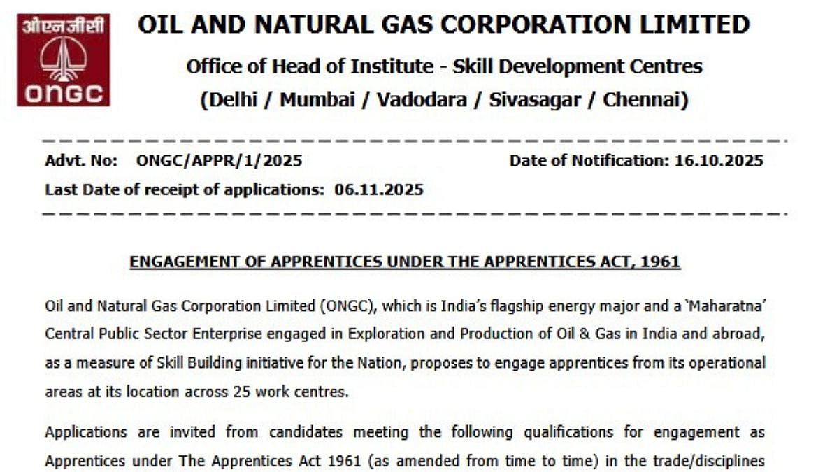 ONGC Recruitment 2025: 2623 Apprentice Posts Open, Selection Based On Merit, No Exam