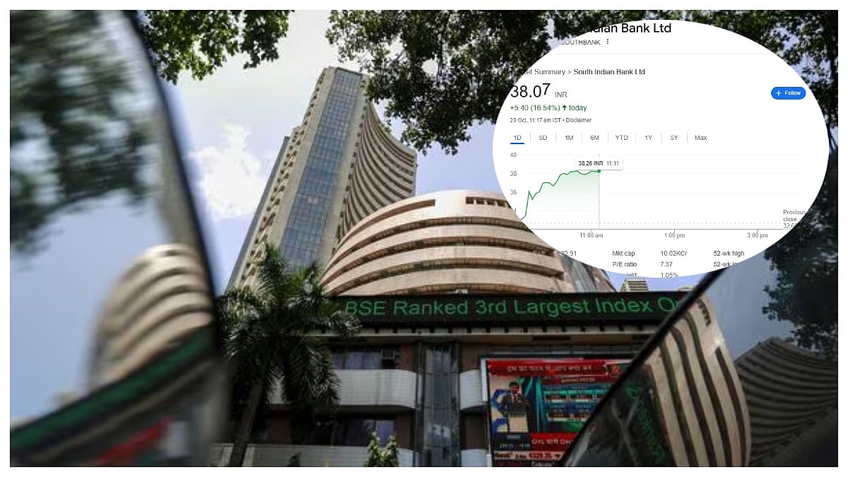 South Indian Bank Soars 17.18% On Strong Q2, Private Banks Rally As RBL Stake Sale Boosts Sentiment