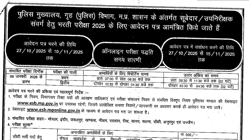 MPESB Begins Registration For Sub Inspector And Subedar Posts At esb.mp.gov.in; Check Details Here