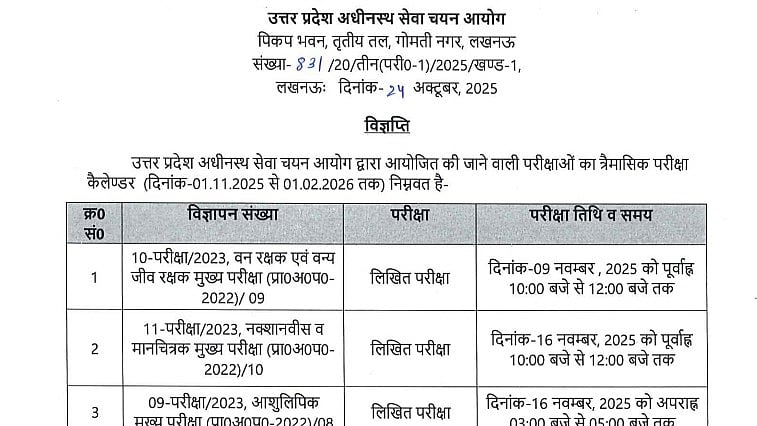 UPSSSC Announces Exam Dates For Forest Guard, Junior Assistant, And Other Posts At upsssc.gov.in; Check Complete Schedule Here