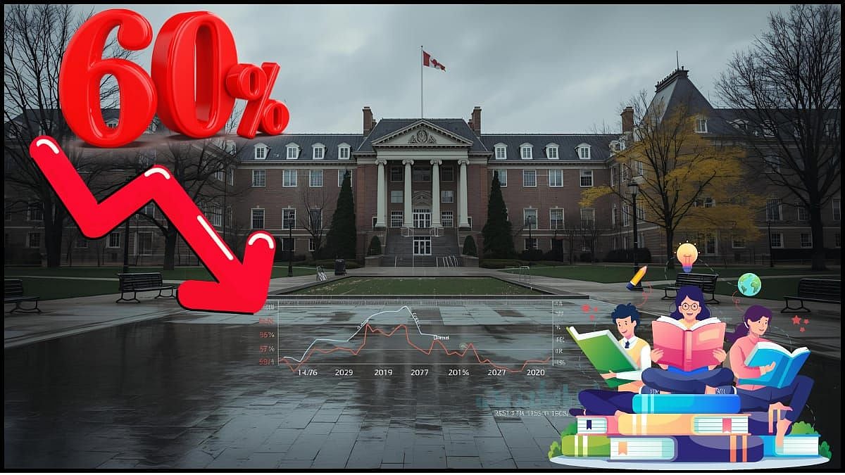 Canada's Immigration Crackdown Cuts International Student Numbers By 60%, Fuels Growing Frustration...