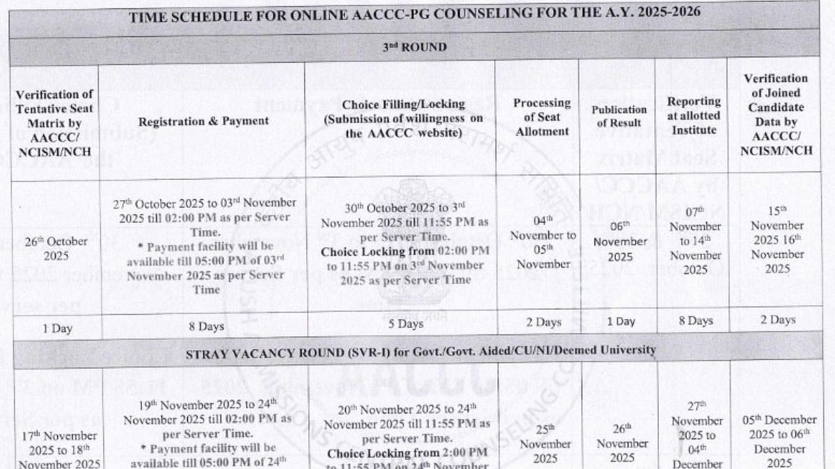 AIAPGET 2025 Counselling Round 3: AACCC Releases Revised Schedule, Registration Open Till November 3