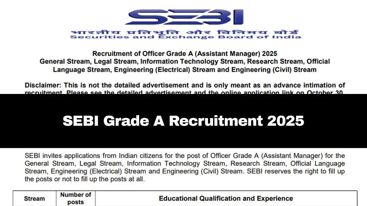 SEBI Grade A Recruitment 2025: Registration Process Starts Tomorrow; Details Here