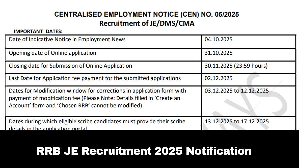 RRB JE Recruitment 2025: Notification For 2,569 Vacancies Out; Check Selection Process & Other Details Here 