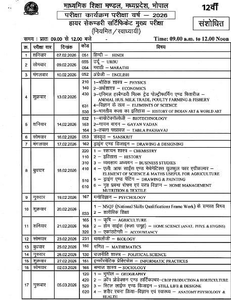 MP Board Class 12th Exam 2026