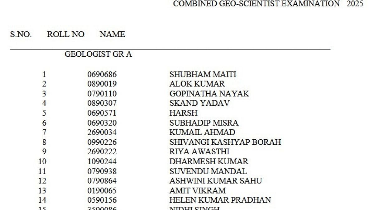 UPSC Declares Combined Geo-Scientist Final Result 2025; Check List Of Selected Candidates At...