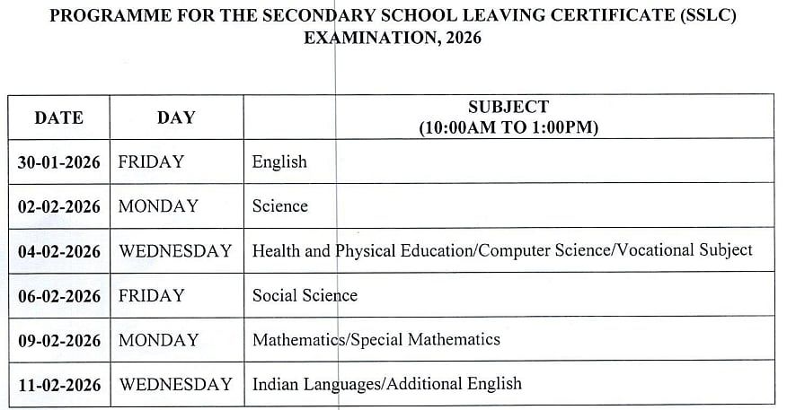 MBOSE Class 10th Dates