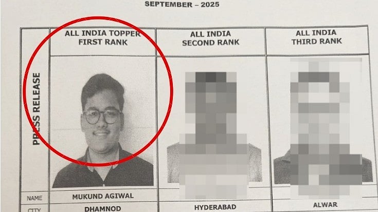 MP News: Dhar's Mukund Agiwal Tops India’s CA Exam, Becomes First From District To Achieve The...