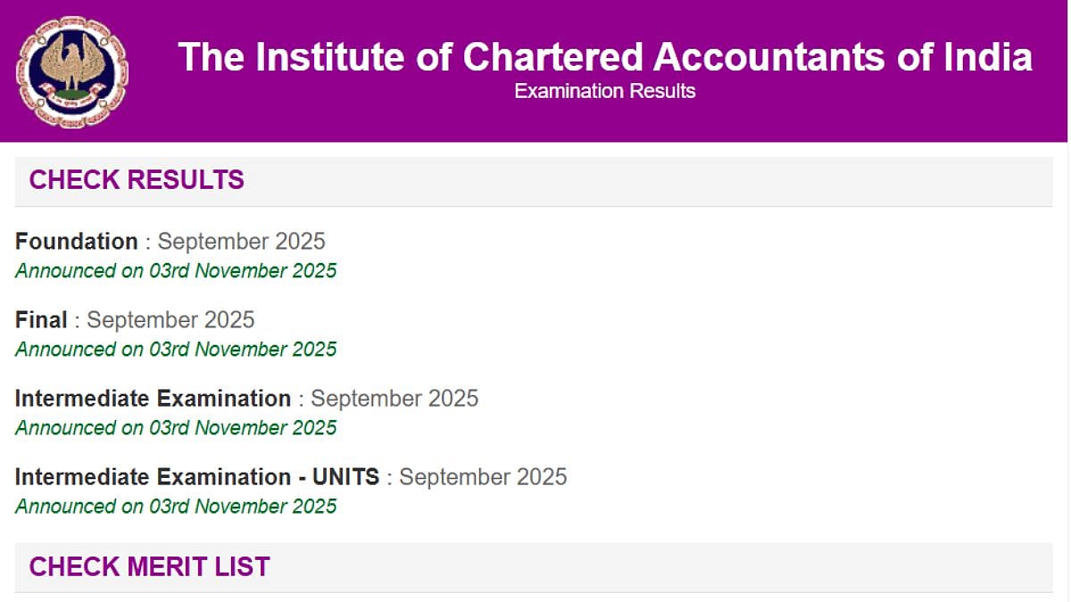 ICAI CA September 2025 Results Declared: Check Foundation, Intermediate & Final Pass Percentages 