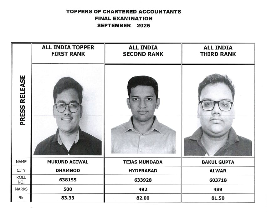 ICAI CA September 2025: Final exam toppers list