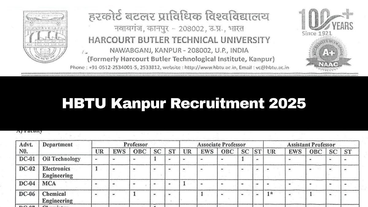 HBTU Kanpur Recruitment 2025: Registration Process For 28 Vacancies Underway; Read Guidelines here 