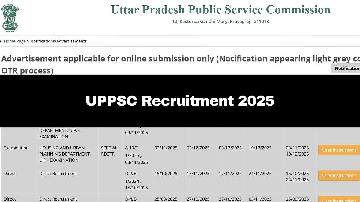 UPPSC Recruitment 2025: Application Process For 11 Vacancies Starts; Check Eligibility Criteria Here 
