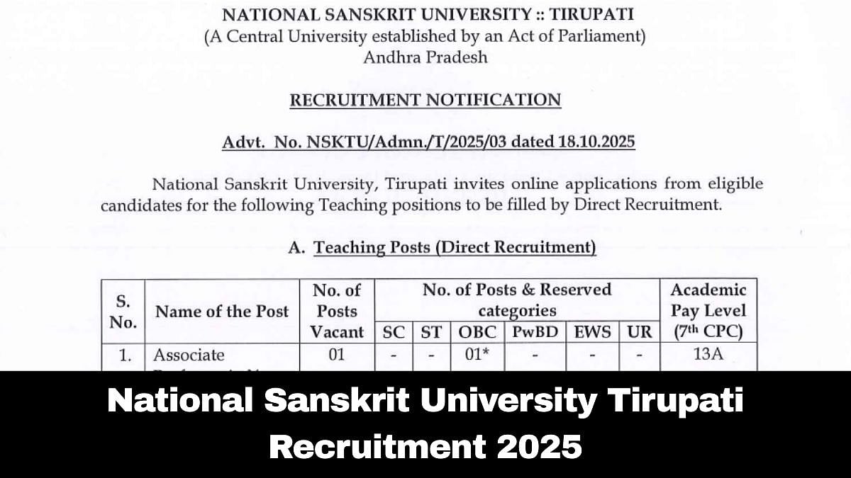 NSKTU Recruitment 2025: Registration Process For 12 Teaching Posts Begins; Check Application Fees Here 