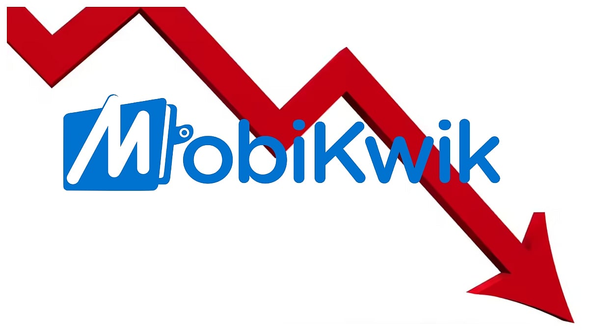 Fintech Company MobiKwik Reports 694% In Net Loss For The Second Quarter Due To One-Time Fraud Charge 