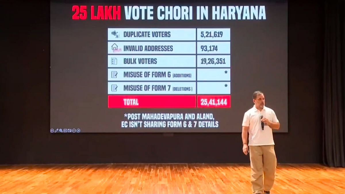 Congress MP Rahul Gandhi Alleges ‘1 In 8 Voters In  Are Fake’, Says His Team Has Proof Of 25...