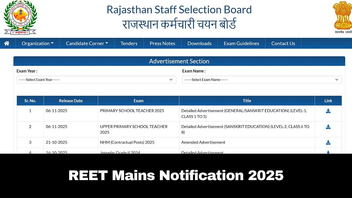 REET Mains 2025: Primary & Upper Primary School Teachers Notification Released; Here's How To Apply 
