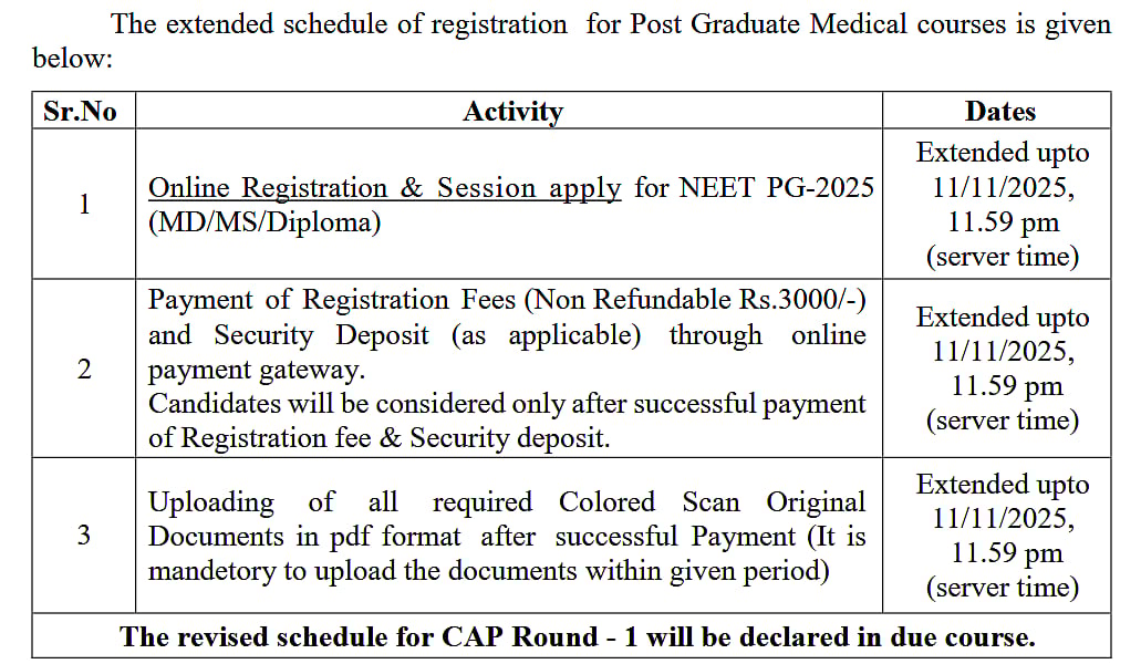 Maharashtra NEET PG 2025 Counselling: Important Dates