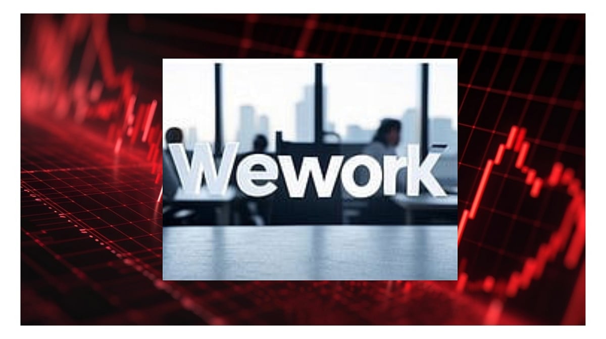 Realty Firm WeWork India Management Reports Sharp Plunge In Net Profit To ₹6.4 Crore 