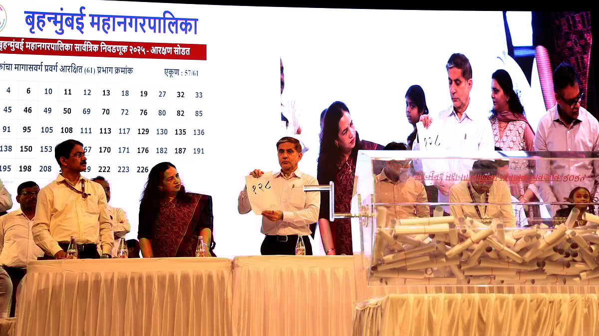 BMC Poll Lottery Reshuffles Political Equations: Veterans Lose Strongholds, Others Eye Comeback 