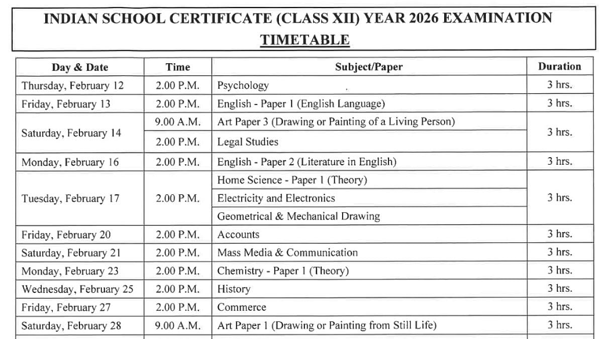 ICSE, ISC Exam Date Sheet 2026 Out: CISCE Class 10, 12 Time Table Released; Exams To Begin In February 