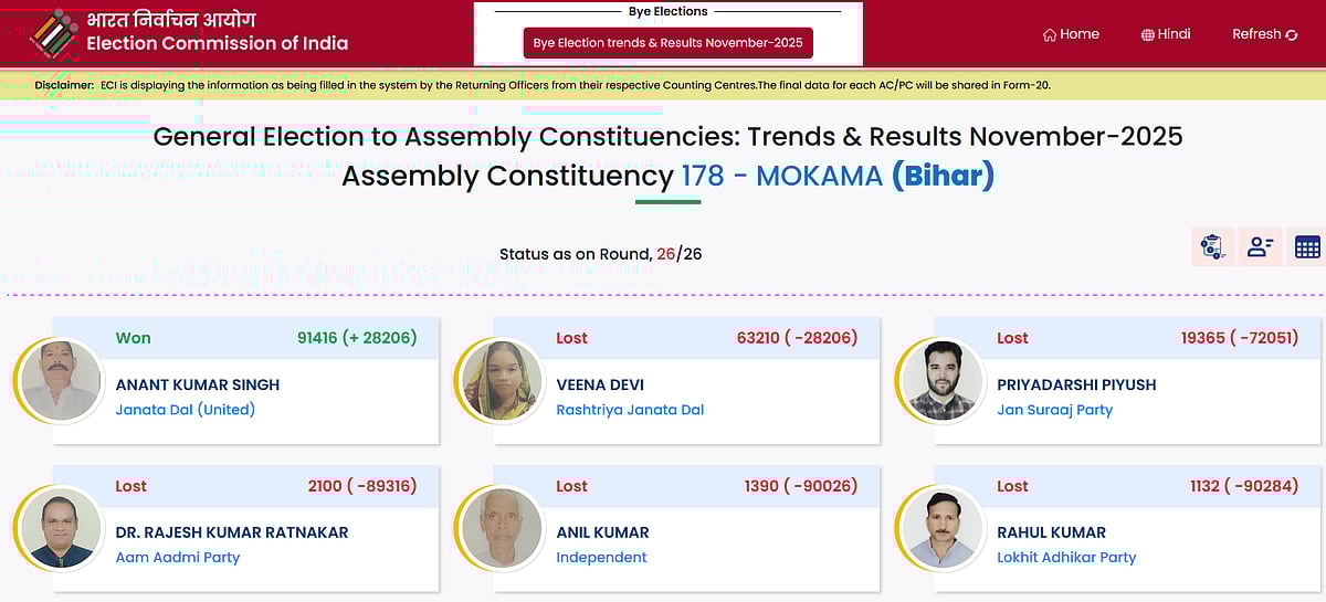 A screengrab of the Election Commission website.