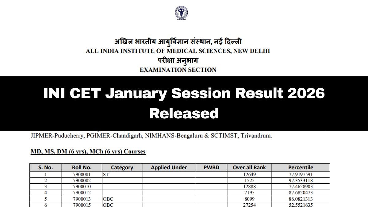 INI CET January Session Result 2026 Released; Check Qualifying Percentile Here