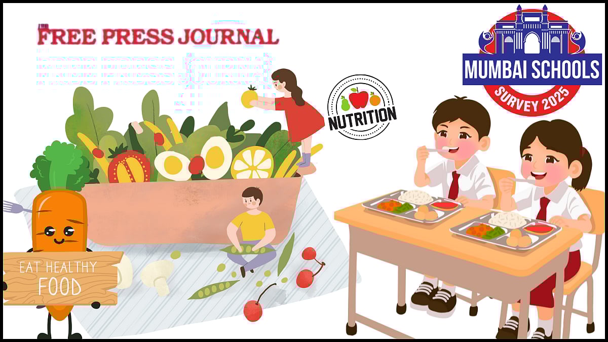FPJ Mumbai Schools Survey 2025: Best In Student Health, Nutrition And Well-Being 