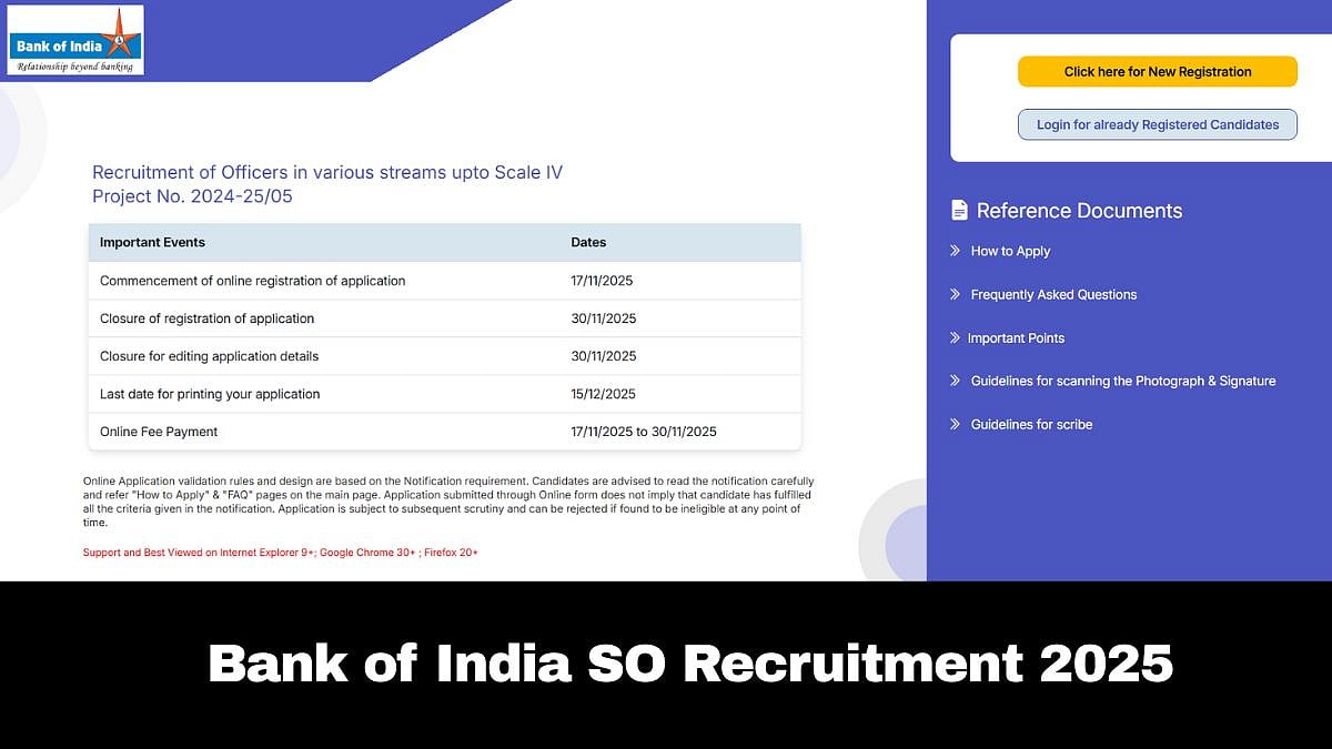 Bank Of India SO Recruitment 2025: Registration Process For 115 Posts Starts; Check Application Fees & Other Details Here