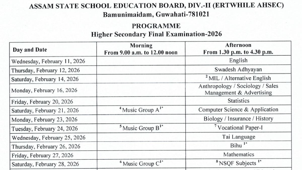 Assam Board Releases 2026 HSLC, HS Exam Dates; Class 10 From February 10, Class 12 From February 11; Check Full Schedule Here 