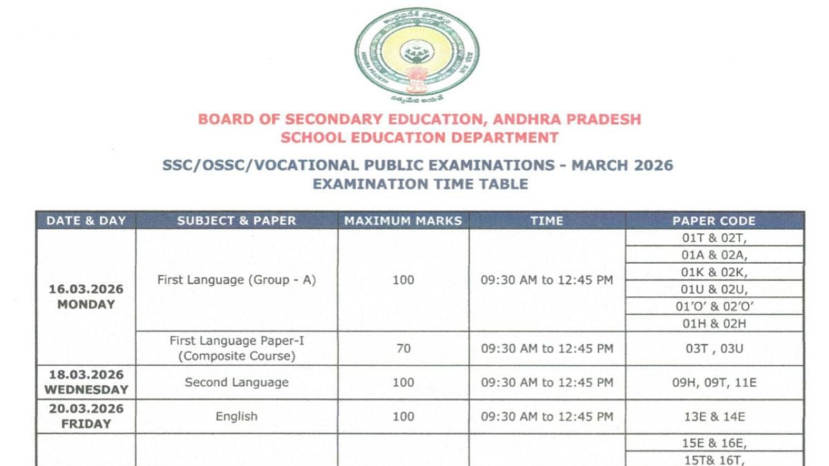 AP SSC 2026 Exam Schedule Released; Class 10 Exams Begin On March 16 