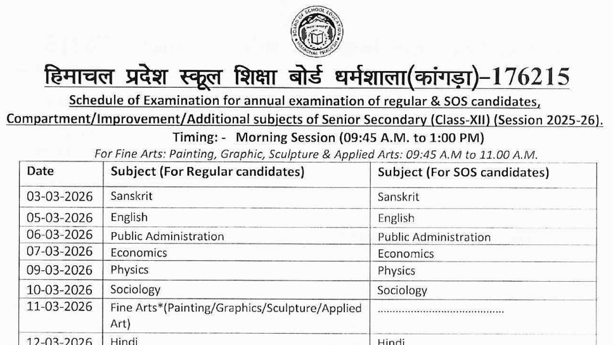 HP Board Releases Class 10 & 12 Date Sheet 2026; Exams From March 3 