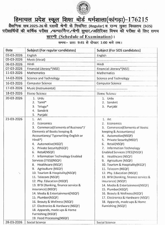 HP Board Class 10th Date Sheet 2026