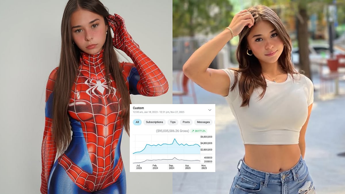 '$95 Million In Just 2 Years' 21-Yo American OnlyFans Model Reveals Her Income Graph After Losing Waitress Job, Netizens React In Disbelief 