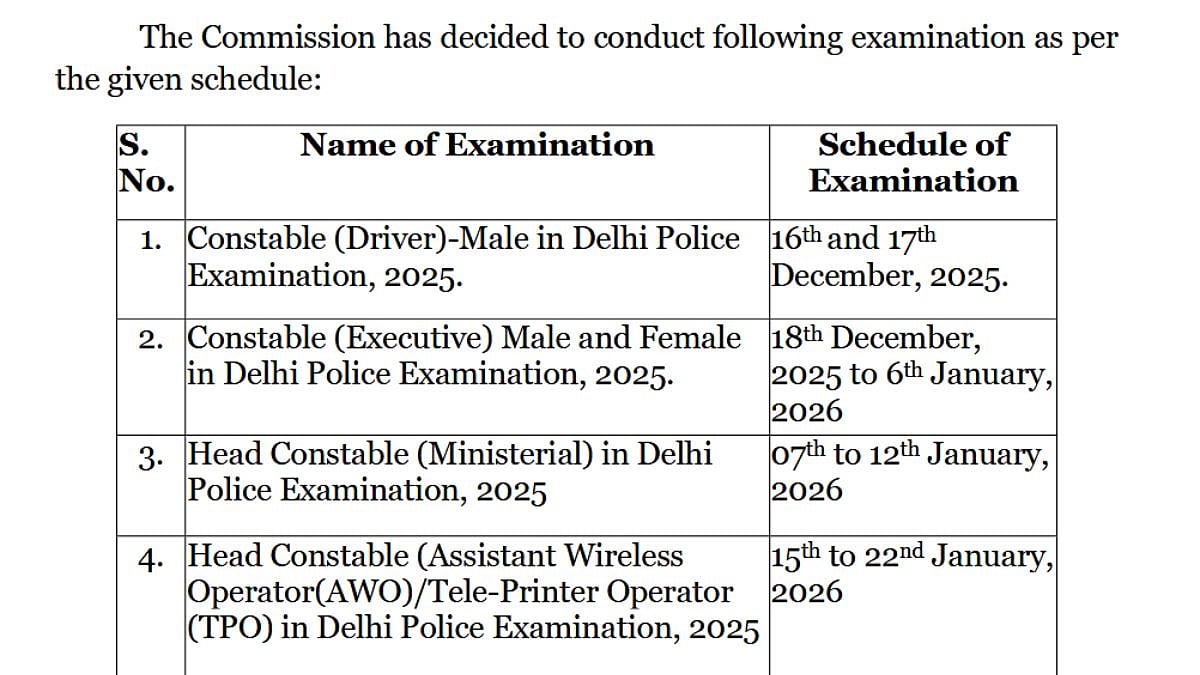 Delhi Police Recruitment 2025: SSC Announces Exam Dates For 7,565 Constable & Head Constable Posts; Check Details 